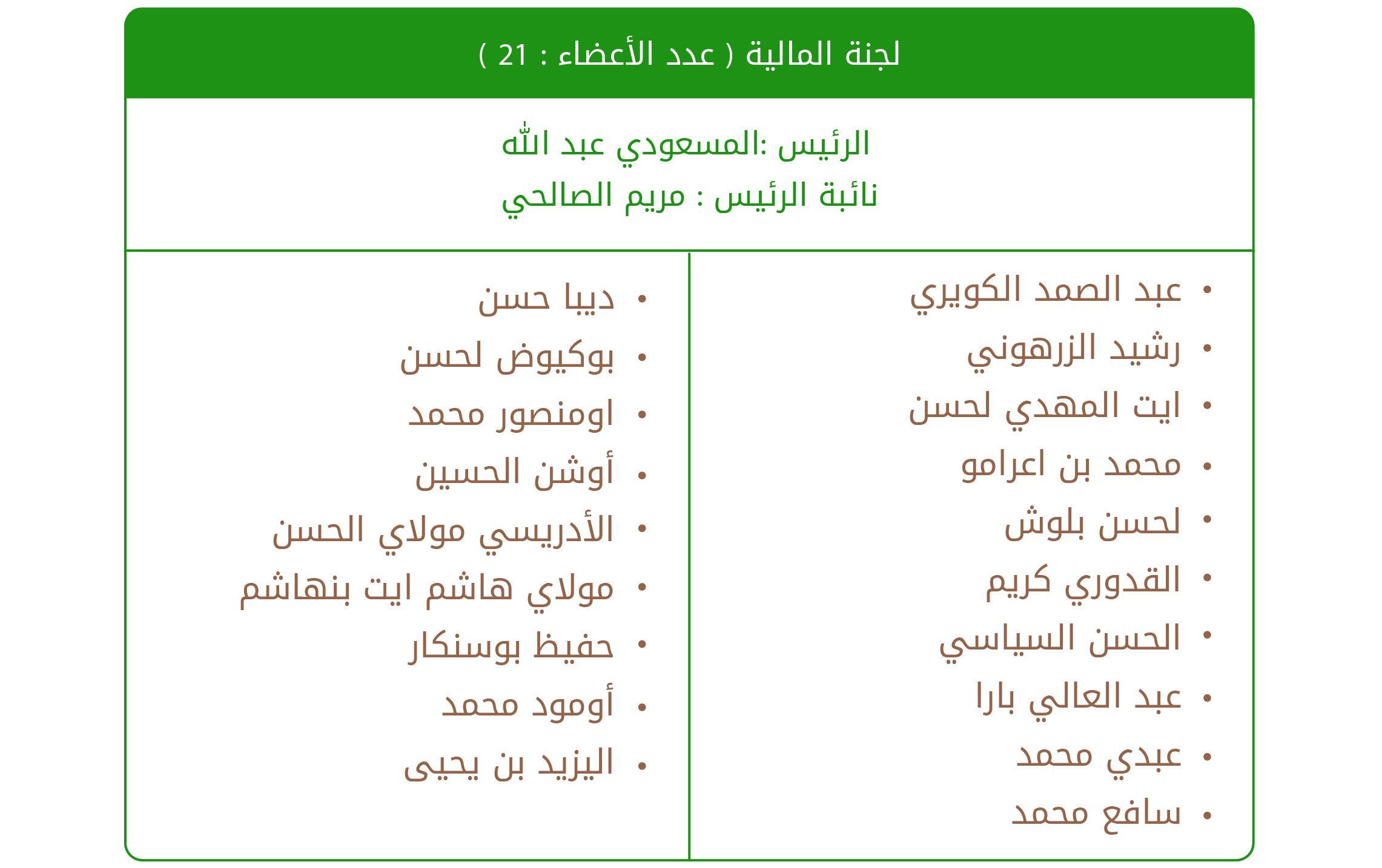 لجنة المالية